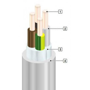 NYM-J 4x2.5