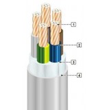 NYM-J 5x35
