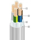 NYM-J 5x25