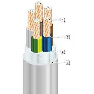 NYM-J 5x25
