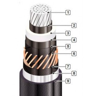 АПвЭгаПу-10 1x300