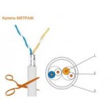 КПВЭ-ВП (100) 2х2х0,51 (FTP-cat,5) Метраж