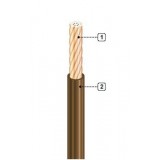 ПВ1 95