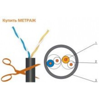 КПП-ВП (100) 2х2х0,50 (UTP-cat,5) Метраж