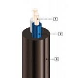 ВВГнг 2х2,5