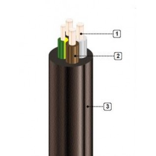 ВВГ 3х2.5+1х1.5